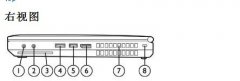 <b>二手8460P筆記本全部硬件接口與底殼中擴展塢設備介紹！</b>