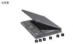 詳細(xì)了解Thinkpad-T520/W520左右兩邊接口設(shè)計(jì)以及功能！