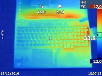 續(xù)航、散熱與功耗：T560表現(xiàn)全能平衡